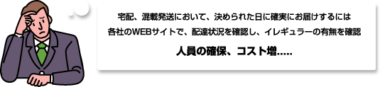 宅配、混載発送において、決められた日に確実にお届けするには各社のWEBサイトで、配達状況を確認し、イレギュラーの有無を確認人員の確保、コスト増....